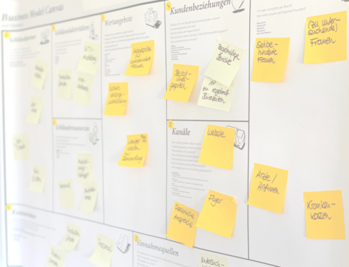 Business Model Canvas – Das Tool für dein Startup Geschäftsmodell